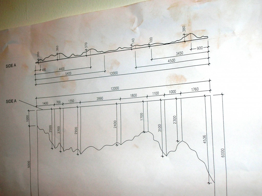 profile for "Straight" installation